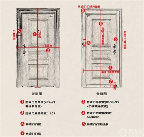 門 高度|門的尺寸一般有哪些？門的尺寸介紹